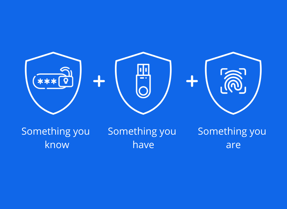 Multi-factor Authentication